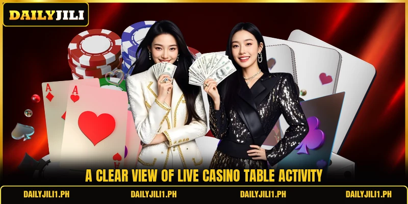 A clear view of live casino table activity