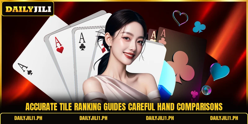 Accurate tile ranking guides careful hand comparisons