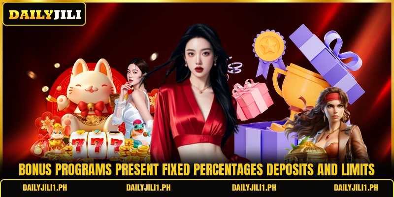 Bonus programs present fixed percentages deposits and limits Bonus programs present fixed percentages deposits and limits