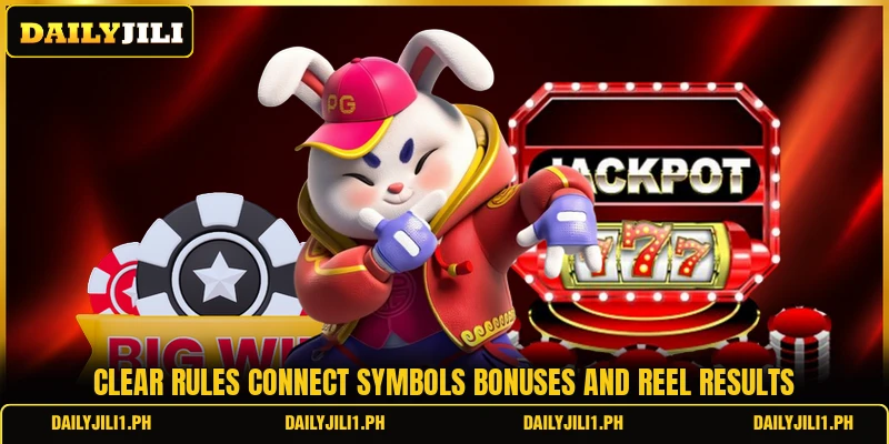 Clear rules connect symbols bonuses and reel results