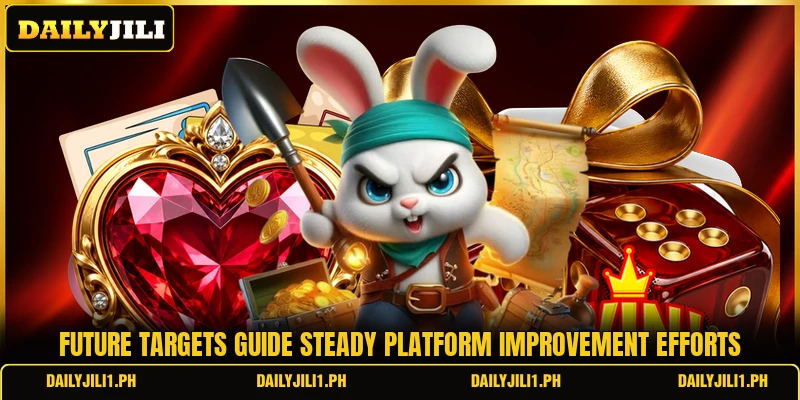 Future targets guide steady platform improvement efforts