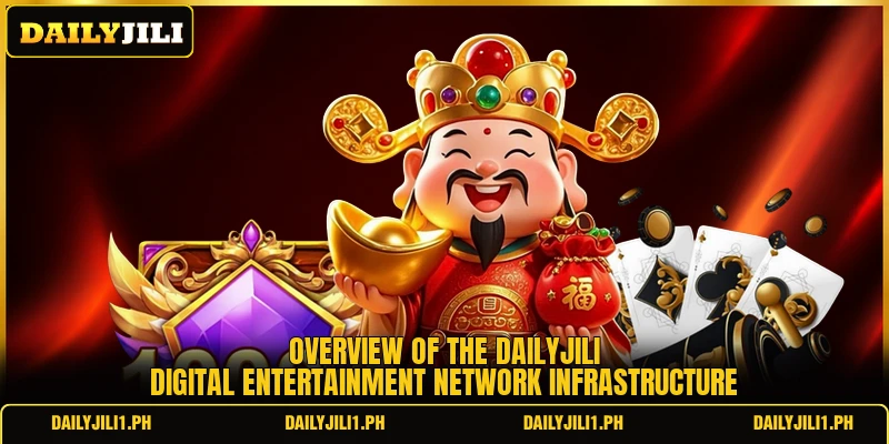 Overview of the DAILYJILI digital entertainment network infrastructure