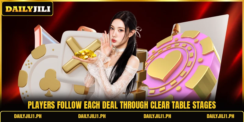 Players follow each deal through clear table stages