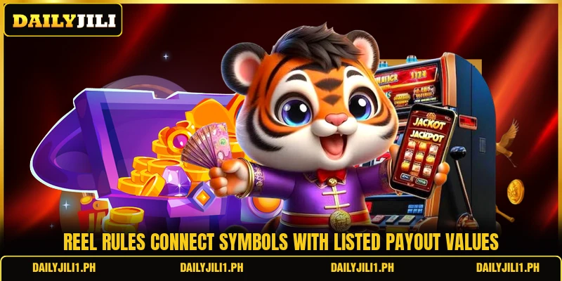 Reel rules connect symbols with listed payout values