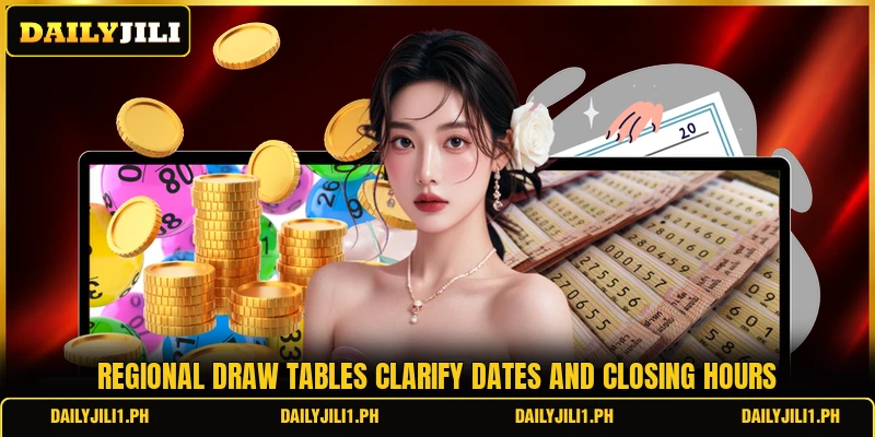Regional draw tables clarify dates and closing hours