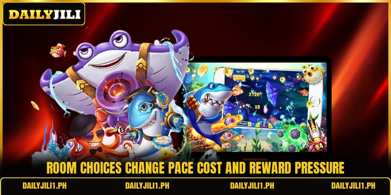 Room choices change pace cost and reward pressure