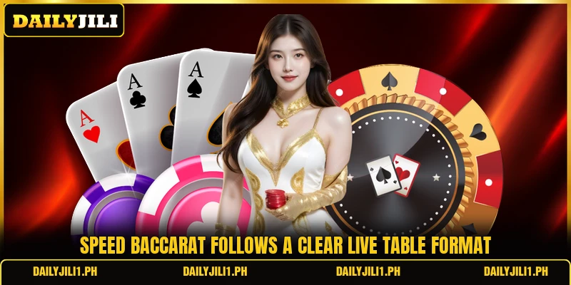 Speed Baccarat follows a clear live table format