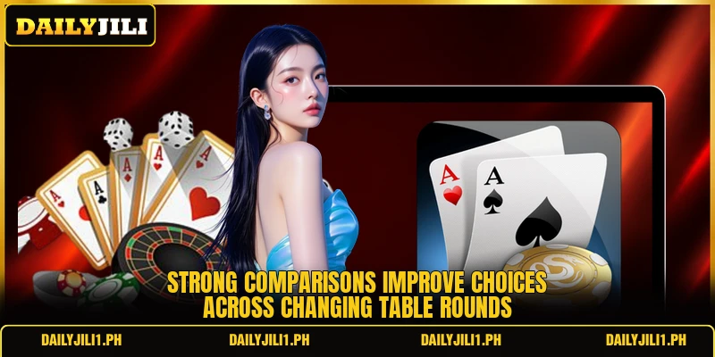 Strong comparisons improve choices across changing table rounds