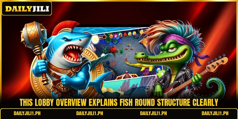 This lobby overview explains Fish round structure clearly