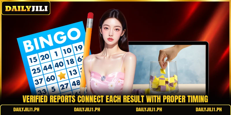 Verified reports connect each result with proper timing